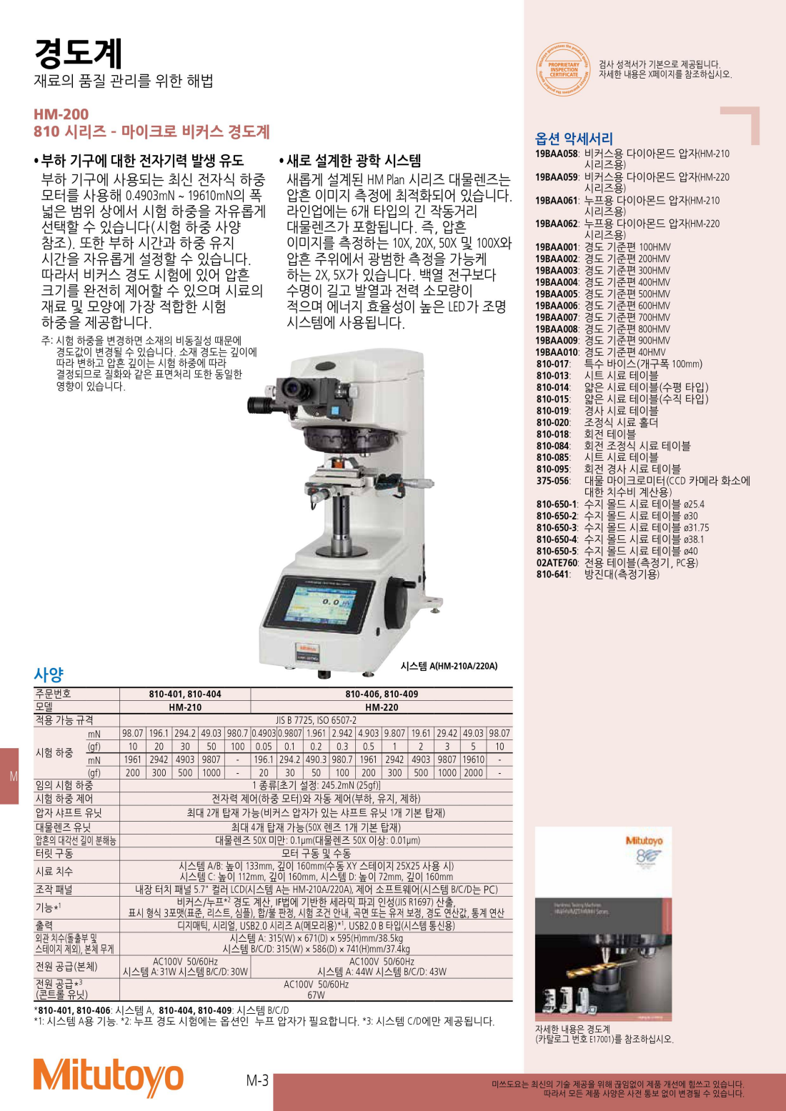 HM-200 > 경도측정기 | Mitutoyomall